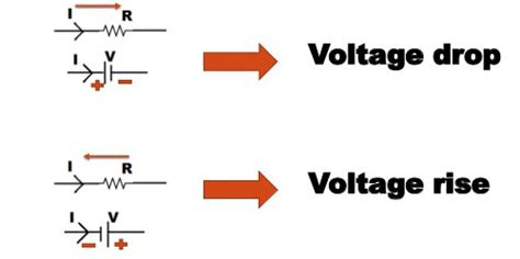 ボルテージが上がる 意味：感情とエネルギーの高まりを探る